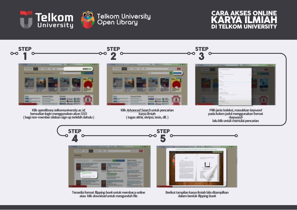 Could not open library. Real taxilines Library v1.0.